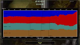 湘军10号的直播间