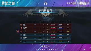 命运方舟二周年领主派对