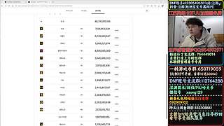 还有哪个倒霉蛋没加强呢