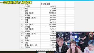 查账！！！！！！