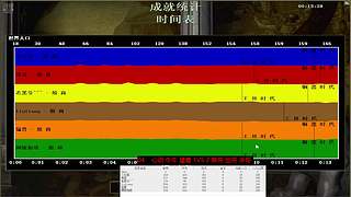 白菜1120的直播间
