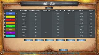 heiddy帝国时代的直播间