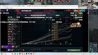 dota2 新人主播 熊掌杯决赛