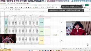 明天下午3点冲雀豪！
