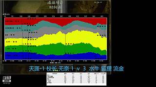 66小虎66的直播间
