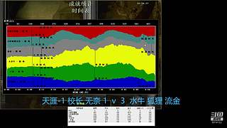 66小虎66的直播间