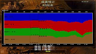 罗马复兴直播 6780713
