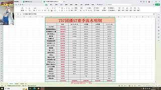 公道自在人心✌️