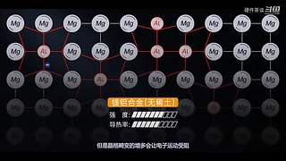 硬件茶谈，硬核数码科普