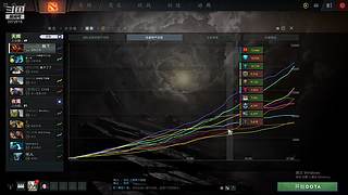 军事化上分 3372515