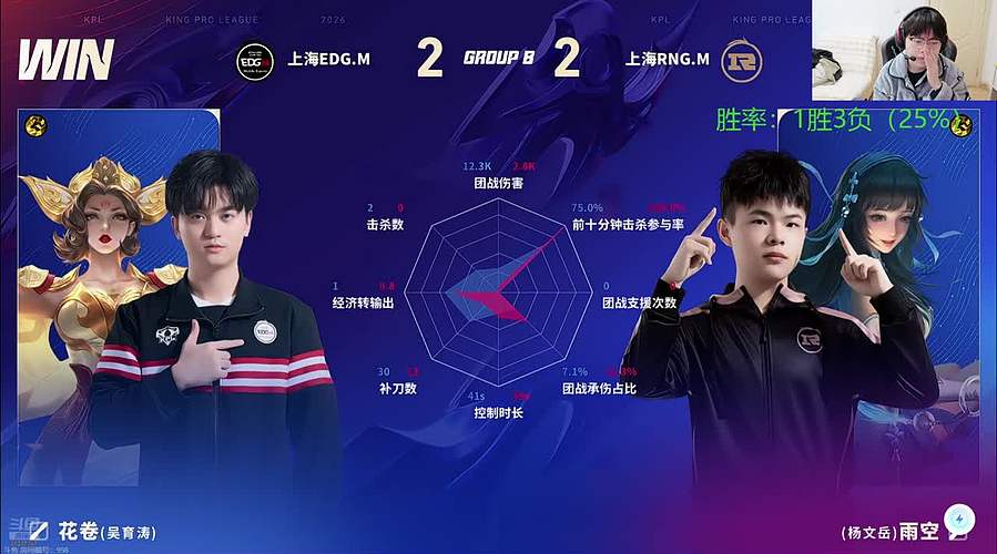 解说：DYG VS 情久