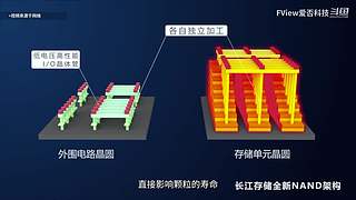 小米发布会 爱否之后与你连麦畅聊