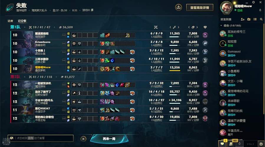 如果菜是一种天赋，那我一定天赋异禀！