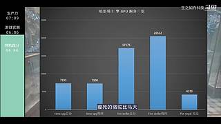 生之如舟视频大赏