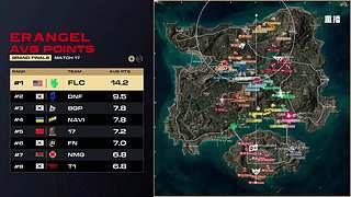 【PGC全球总决赛】重播