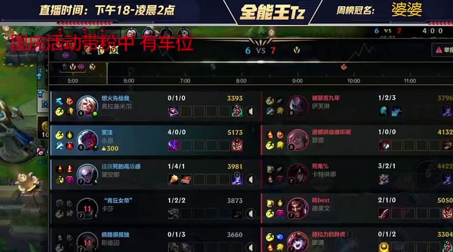 V区，6国一打野把把C