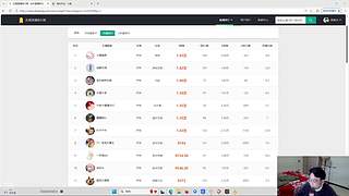 来了来了，每天早上九点不见不散