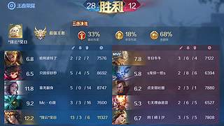 我是小菜鸟 12310282