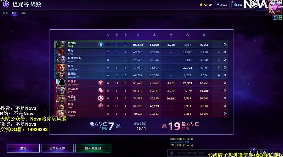 【Nova】除夕快乐ya~！