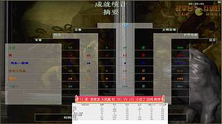 寻找游戏快乐，还原游戏本色。