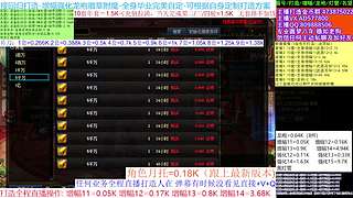 春节打造/回归看号/增幅龙袍回归打造首选