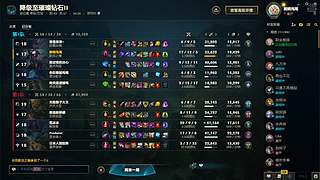 峡谷之巅新赛季定位