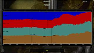 用户4042654655的直播间