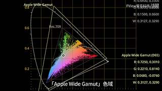 小米发布会 爱否之后与你连麦畅聊