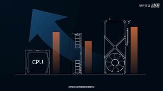 硬件茶谈，硬核数码科普