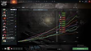 军事化上分 3372515