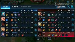 开心每一天 5078199