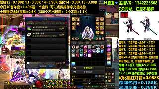 超低增幅强化年套打造