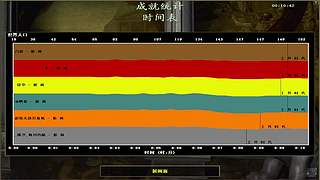 12345678911111111111