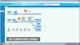 珊瑚商学院学堂