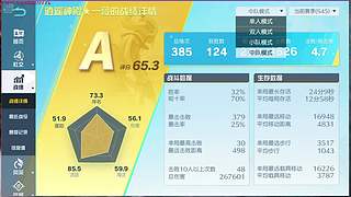 恭祝大家新年快乐