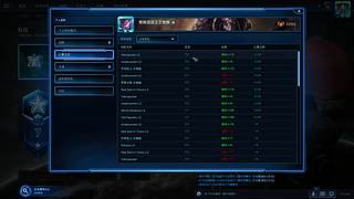 世界第一2v2 虫年春晚