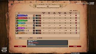 帝国时代2决定版-wolf