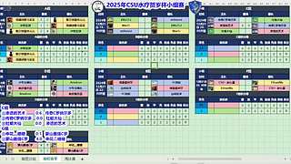 USL单打赛S2赛季16进8