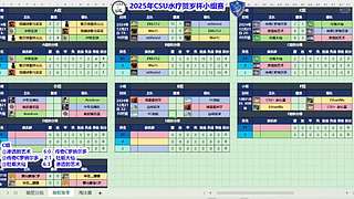 USL单打赛S2赛季16进8