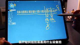 王松傲寒旅拍分享的直播间