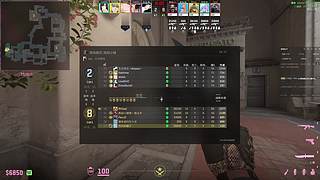 CS2-六脉神剑你合计吧