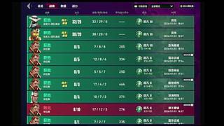 来点人领皮皮！！