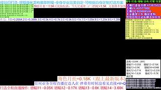 春节打造/回归看号/增幅龙袍回归打造首选