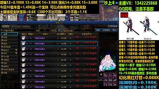 超低增幅强化年套打造