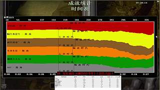 白菜1120的直播间