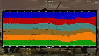 08大炮的直播间