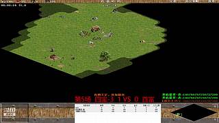 娄底最菜-菜鸡虎