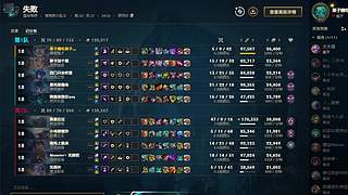 新的年 冲云顶了