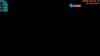 【奇光】黑虎阿福乌鸦坐飞机