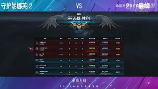 命运方舟二周年领主派对